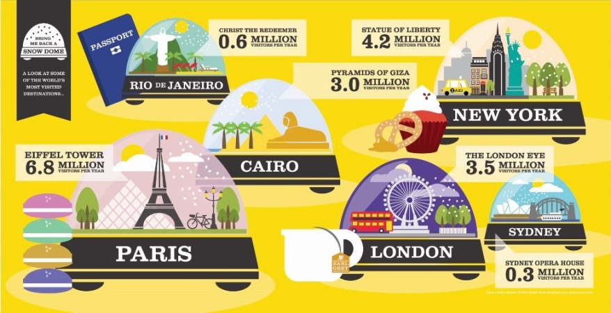 How to Land a Jumbo Jet