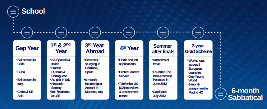 Screenshot 2016-01-10 at 14.26.26