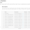 A Journey Across Border podcast Apple Podcast&nbsp;iTunes
