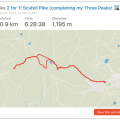 Scafell Pike Strava&nbsp;route
