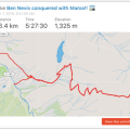 Strava route up Ben&nbsp;Nevis