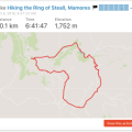 Ring of Steall route&nbsp;Strava